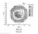 Fig. 03 - Apparatus and method for generating swirling flow
