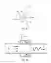 Fig. 04 - Apparatus and method for generating swirling flow
