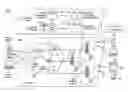 Fig. 01 - Systems and Methods for Proactive Congestion Detection in Radio Access Networks