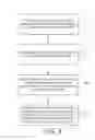 Fig. 07 - CONGESTION AVOIDANCE AND FAIRNESS IN DATA NETWORKS WITH MULTIPLE TRAFFIC SOURCES