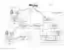 Fig. 01 - METHOD AND SYSTEM FOR SATELLITE BACKHAUL OFFLOAD FOR TERRESTRIAL MOBILE COMMUNICATIONS SYSTEMS