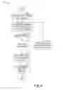 Fig. 07 - System and method for delay management for traffic engineering