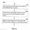 Fig. 09 - SYSTEMS AND METHODS FOR COGNITIVE RADIO COMMUNICATIONS