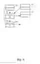 Fig. 06 - Managing mapping in networks