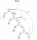 Fig. 04 - Method for managing tree structure, information processing system, and medium