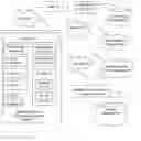 Fig. 01 - Selecting information handling system communication protocol based on network constraints