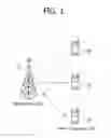 Fig. 02 - Method for effectively transmitting control signal in wireless communication system