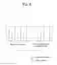 Fig. 09 - Method for effectively transmitting control signal in wireless communication system