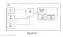 Fig. 07 - Data compression in a communications network