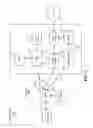 Fig. 02 - ADAPTIVE BROADCAST MULTICAST SERVICE AREA AND ADAPTIVE SINGLE FREQUENCY NETWORK AREA