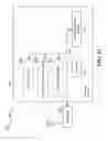 Fig. 22 - ADAPTIVE BROADCAST MULTICAST SERVICE AREA AND ADAPTIVE SINGLE FREQUENCY NETWORK AREA
