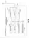 Fig. 03 - APPARATUS AND METHODS FOR MAC HEADER COMPRESSION