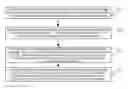 Fig. 01 - Method for acquiring format of random access subframe and receiver