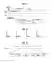 Fig. 10 - Method and apparatus for accessing channel in WLAN system