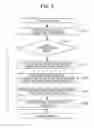 Fig. 06 - WIRELESS COMMUNICATION APPARATUS, WIRELESS COMMUNICATION METHOD, PROCESSING APPARATUS, AND PROGRAM