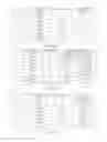 Fig. 21 - Base station apparatus and resource allocation method
