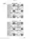 Fig. 07 - Device and method for communicating channel state information reference signal (CSI-RS) in wireless communication system