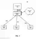 Fig. 02 - Aggregated beacons for per station control of multiple stations across multiple access points in a wireless communication network