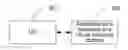 Fig. 01 - Method, apparatus, and system for handover to circuit switched domain