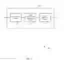 Fig. 03 - Discovery of Wi-Fi direct services via discovery probe