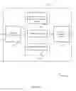 Fig. 07 - Discovery of Wi-Fi direct services via discovery probe