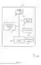 Fig. 09 - Discovery of Wi-Fi direct services via discovery probe