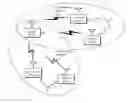 Fig. 01 - Communication device and method of determining communication method