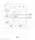 Fig. 02 - Methods, systems, and computer readable media for intelligent optimization of digital signal processor (DSP) resource utilization in a media gateway