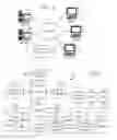 Fig. 02 - Dynamic multipath forwarding in software defined data center networks