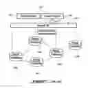 Fig. 02 - Service chaining in a cloud environment using Software Defined Networking