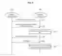 Fig. 07 - Method and apparatus for content transmission and content reception