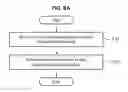 Fig. 09 - Method and apparatus for content transmission and content reception
