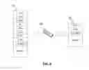 Fig. 08 - Methods and systems for encapsulating and de-encapsulating provider backbone bridging inside upper layer protocols