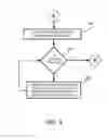 Fig. 04 - Adaptive offset synchronization of data based on ring buffers