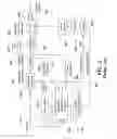 Fig. 03 - Visual Perceptual Transform Coding of Images and Videos