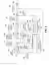Fig. 04 - Visual Perceptual Transform Coding of Images and Videos