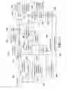 Fig. 08 - Visual Perceptual Transform Coding of Images and Videos