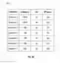 Fig. 08 - Color blending prevention in video coding