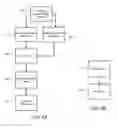 Fig. 08 - Video compression repository and model reuse