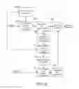Fig. 07 - Cross-layer cross-channel residual prediction