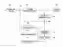 Fig. 01 - Method of decoding moving pictures in intra prediction