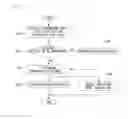 Fig. 03 - Method of decoding moving pictures in intra prediction