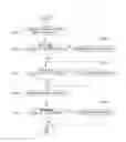 Fig. 06 - Method of decoding moving pictures in intra prediction