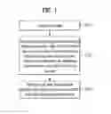 Fig. 02 - Apparatus for transreceiving signals and method for transreceiving signals