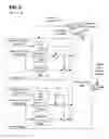 Fig. 08 - Apparatus, systems and methods for impulse noise detection and mitigation