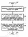 Fig. 01 - Channel quality indicator apparatus and method