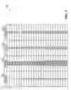 Fig. 03 - Channel quality indicator apparatus and method
