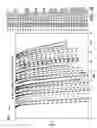 Fig. 17 - Channel quality indicator apparatus and method