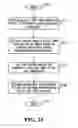 Fig. 22 - Channel quality indicator apparatus and method