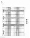Fig. 23 - Channel quality indicator apparatus and method